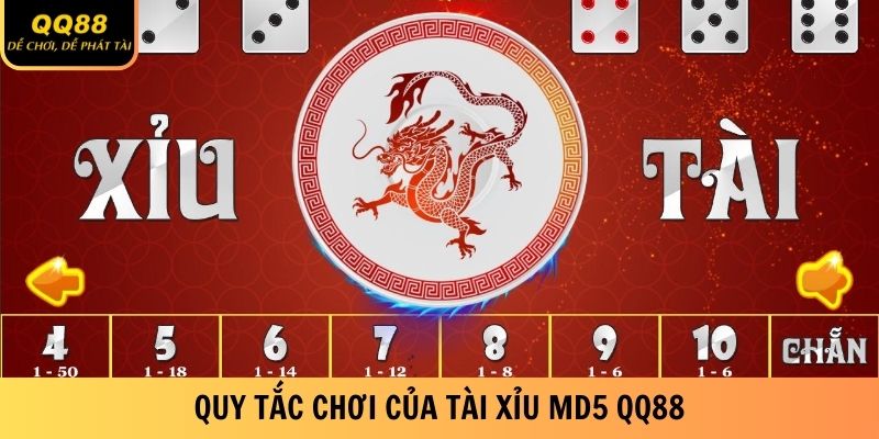 Quy tắc chơi của Tài Xỉu MD5 QQ88